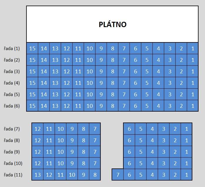 Plánek kinosálu (číslování sedadel)